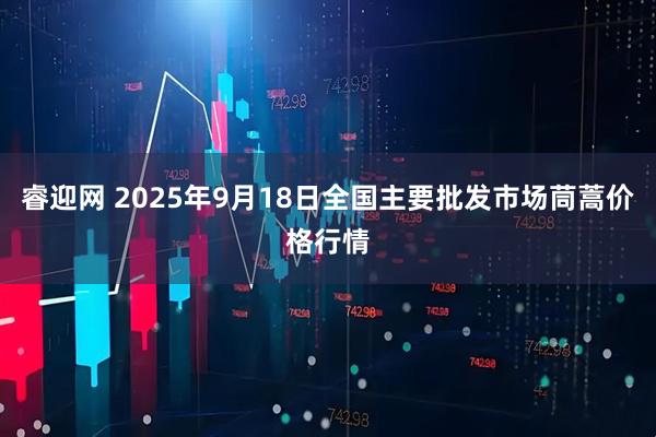 睿迎网 2025年9月18日全国主要批发市场茼蒿价格行情